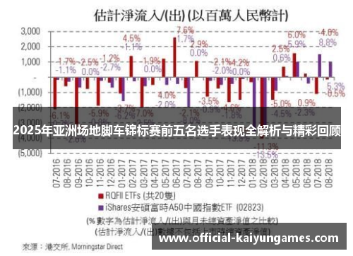 2025年亚洲场地脚车锦标赛前五名选手表现全解析与精彩回顾