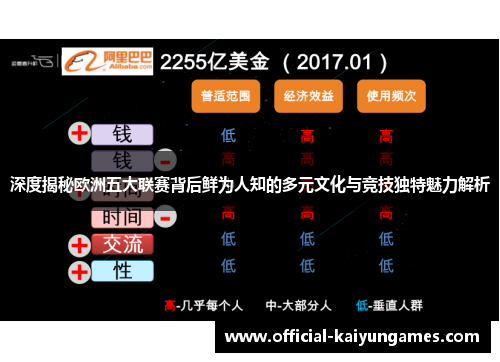 深度揭秘欧洲五大联赛背后鲜为人知的多元文化与竞技独特魅力解析